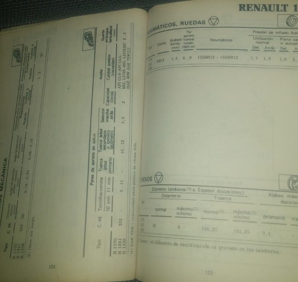 Parte del manual donde indica modelos de R12 y la densidad y tipo de valbulina a emplear