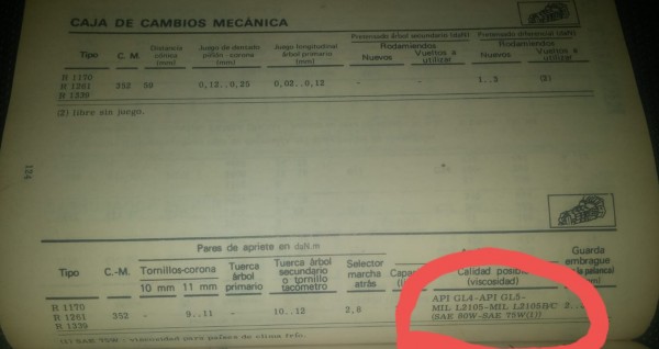 20190218_143538.jpg (384.8 KiB) Visto 3458 veces Y aquí remarcado donde lo indica.<br />El manual estaba en uno de los concesionarios oficiales Renault mas grandes de la provincia de A Coruña.